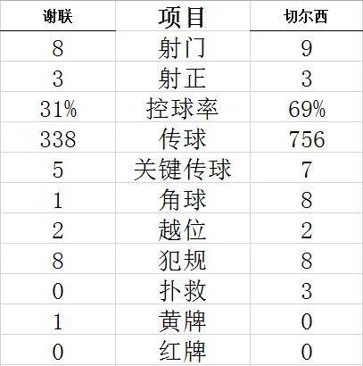 吉尼维尔的眼泪曲谱_亨利·卡维尔