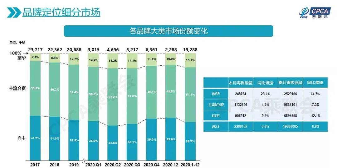 七星关区2020年全年gdp_导航错误多年不改 高德回应导航致景区拥堵 已优化(2)