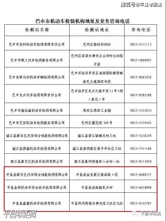 2021年巴中市gdp(3)
