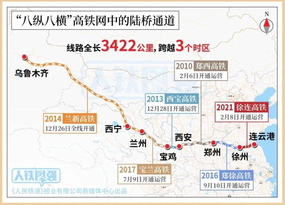 西安吸收人口_西安人口净流入统计图(3)