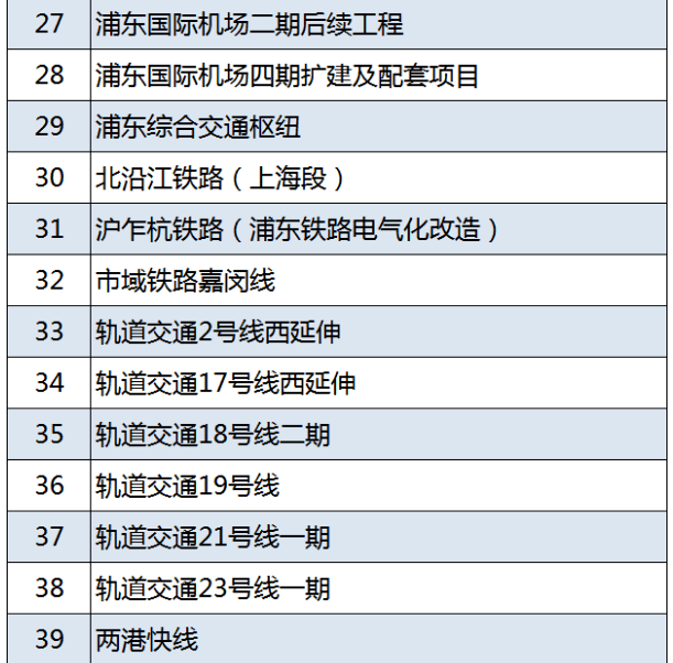 上海金山区全年GDP_上海金山区金英丽照片