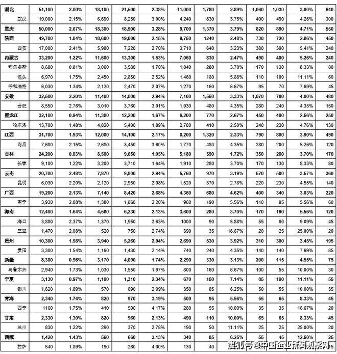 中国人口2019财富报告胡润_胡润财富自由图片