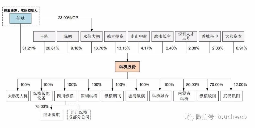 签订新增人口补充协议_签订协议的图片