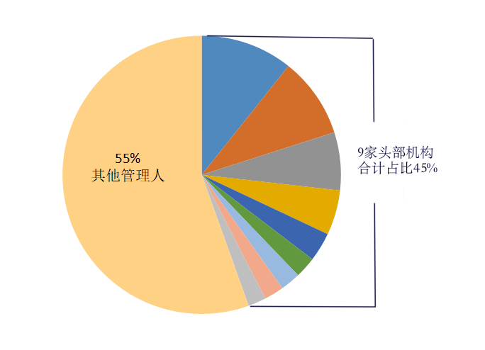 2020宁波人口流入多少人城市排名_世界城市人口排名2020(3)