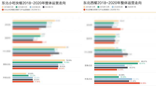 三大人口聚类的国家_三大战役