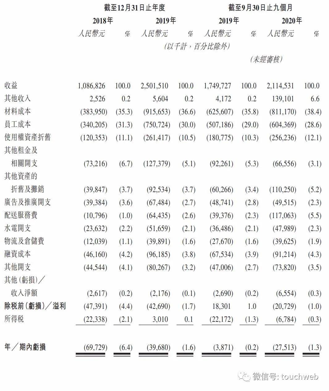 月影茶心简谱_月影下的祈祷简谱(3)