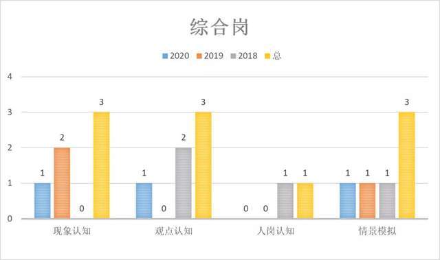 浙江文成县2021年gdp_一图看懂2021年浙江省经济开发区将怎么干(2)