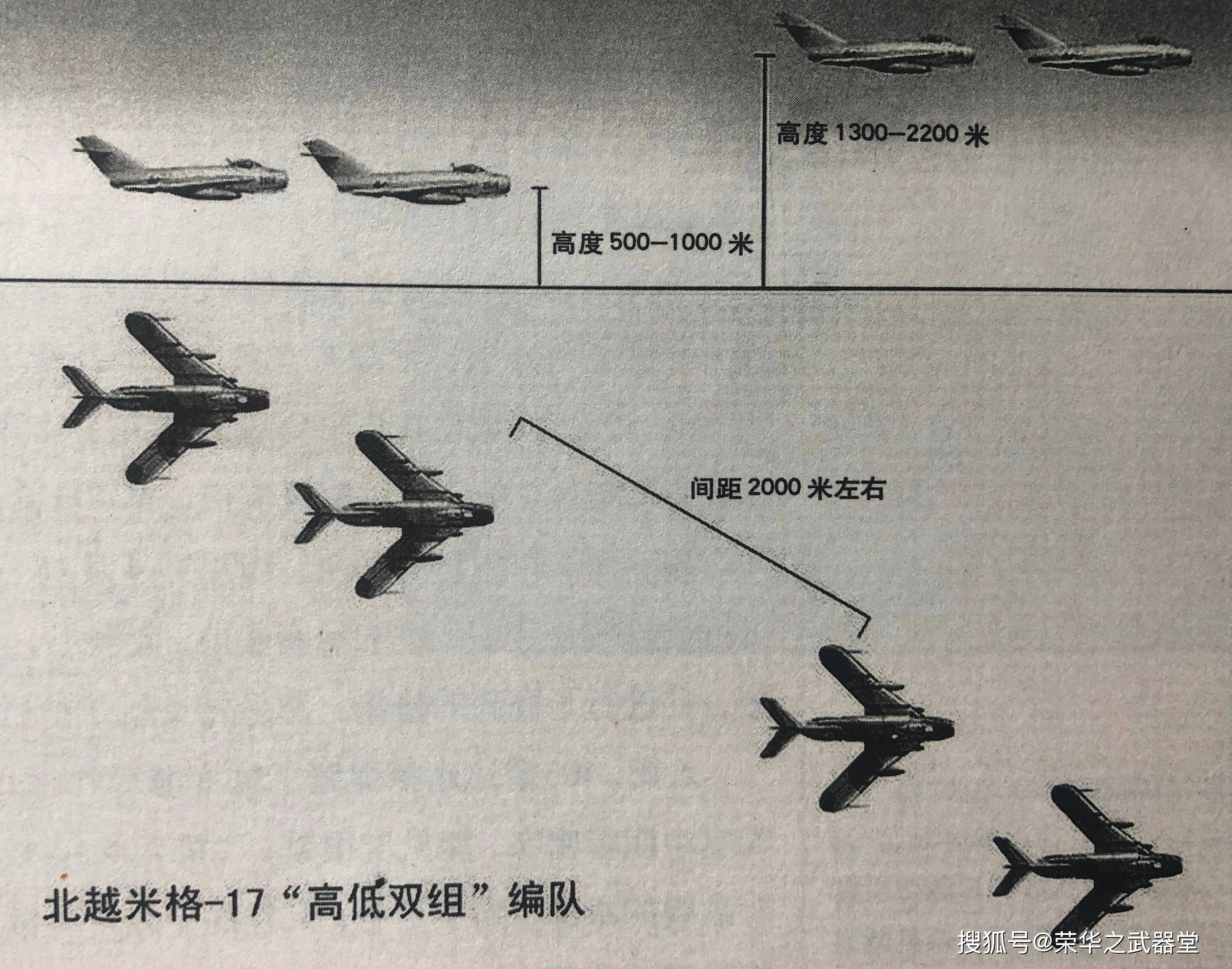 采用高低双组编队,掠袭战术得以应用,越军米格