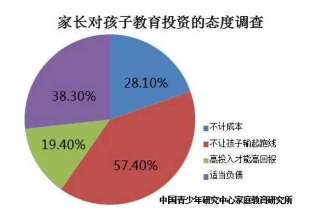 换什么人口_常住人口登记卡是什么(3)