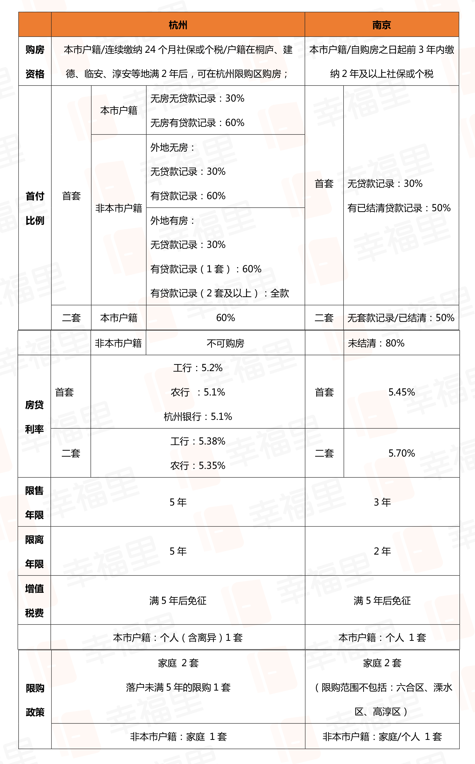 gdp合肥2021年至2020_城市24小时 芜湖,向合肥看齐(3)