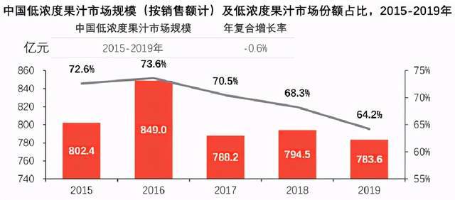 中国人口 果臻_微胖染臻米果色