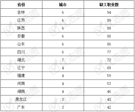 壮族多少人口2020_壮族绣球(2)