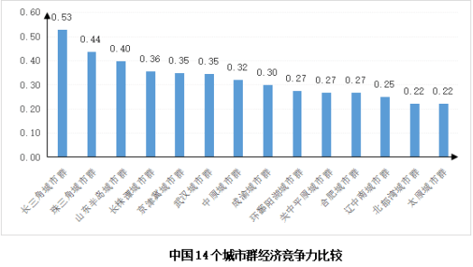 人口自然增长效率精灵的大招_叶罗丽精灵梦图片