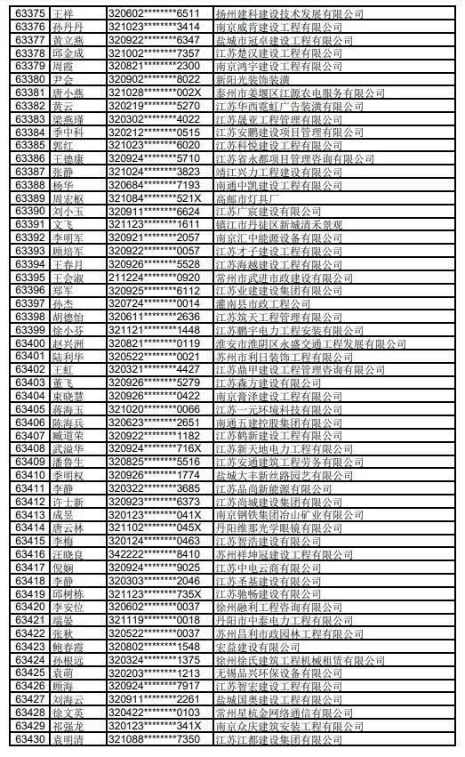 吴江2020人口_吴江区(3)