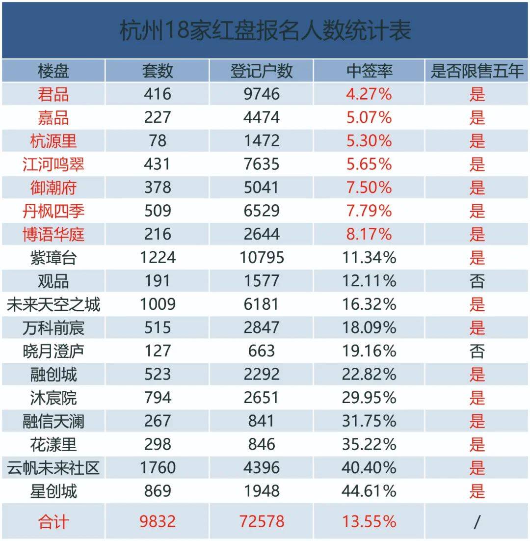 湖北省总人口2020总人数口是多少_湖北省首富是哪一位(3)