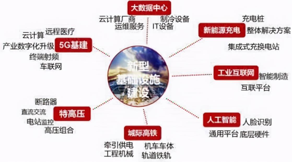 聚焦2021海安两会gdp_中国gdp增长图2021(3)