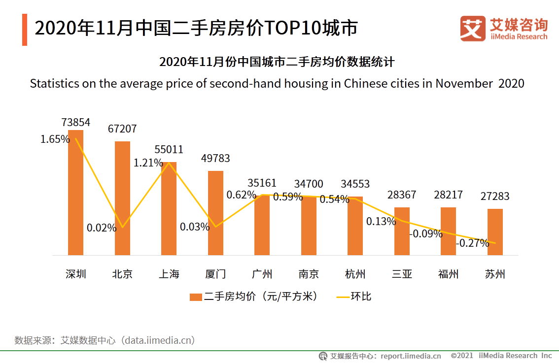 汕头gdp要多少年才能赶上广州_南财快评 双核 双副中心 模式升级, 一核一带一区 协同发展提速(3)