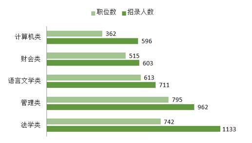 2021三亚有多少黑龙江人口_河南到三亚有多少公里(3)