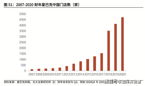 中国速度gdp视频_中国速度超预期 GDP强势反弹,释放了什么信号