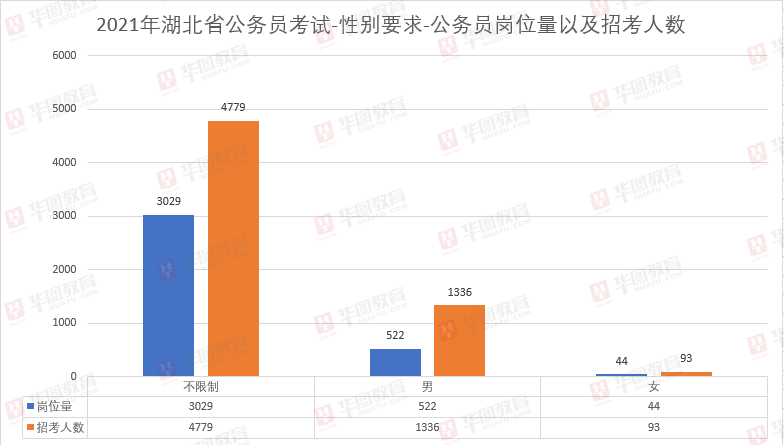 2021湖北远安县gdp_宜昌远安县地图查询,宜昌远安县电子地图,宜昌远安县行政地图全图,高清版大图(3)