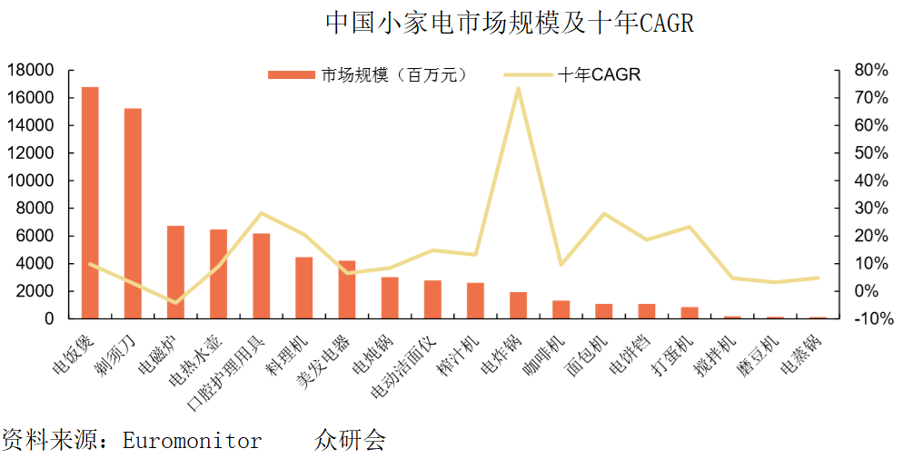 1000年后中国人口还剩多少人_巴勒斯坦还剩多少土地