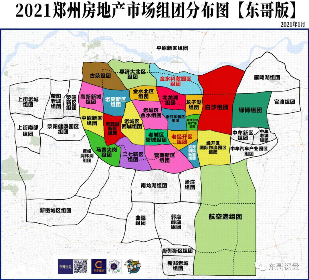 原創2021鄭州買房abc攻略東哥版