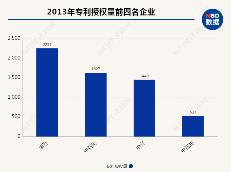 中国的人口数量在世界上排第几_中国老龄人口数量图标(3)