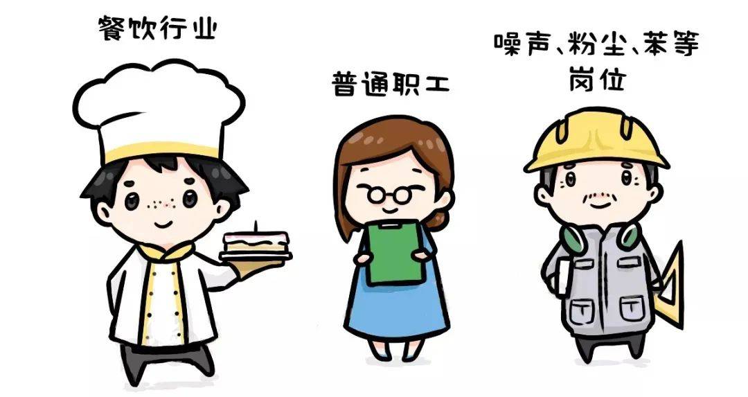 【打工人请注意】新年入职体检,千万莫办错了!入职体检≠健康证