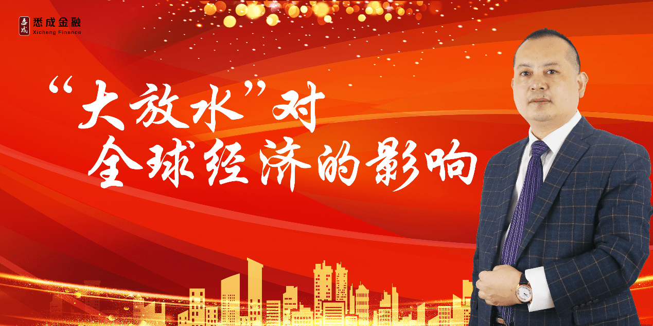 全世界金融资本与gdp_金融资本