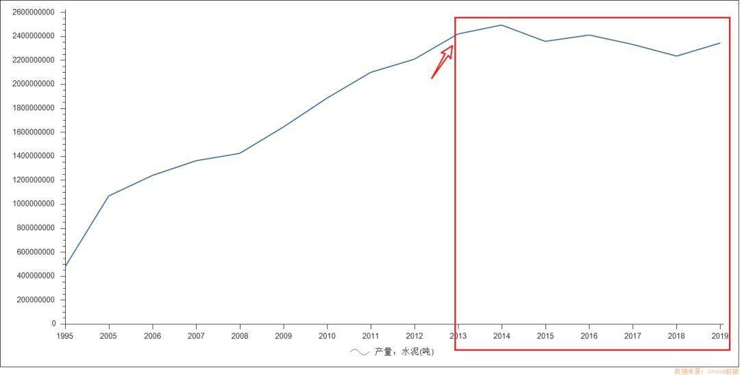 螺溪GDP(3)