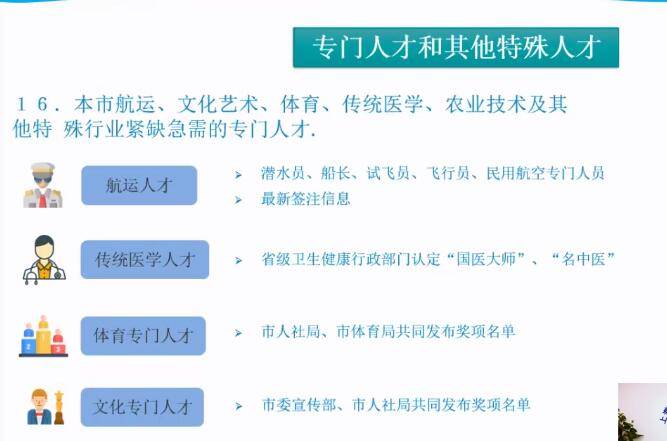 上海户籍人口2021_放下傲娇,抢 双一流 年轻人,上海 长三角的焦虑和底气