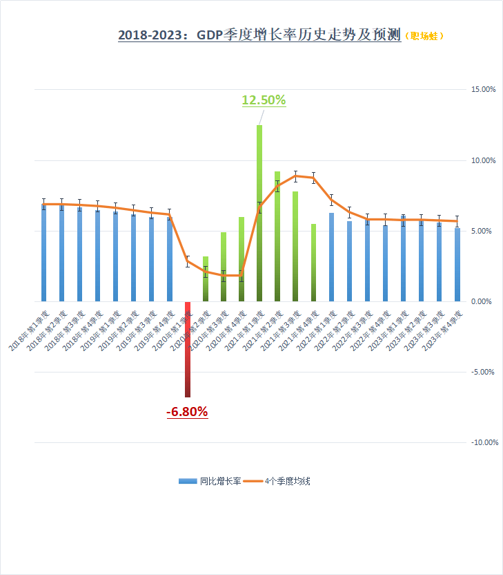 常德gdp2021为什么是负数_2018年GDP出炉,常德和岳阳差...常德终于将重返成为湖南第二大经济体(3)