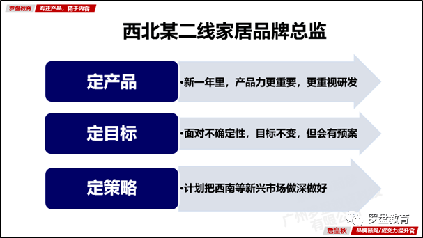 人口递减计划_学习计划(3)