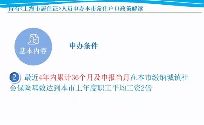 上海市人口有多少2021_上海市人口密集分布图