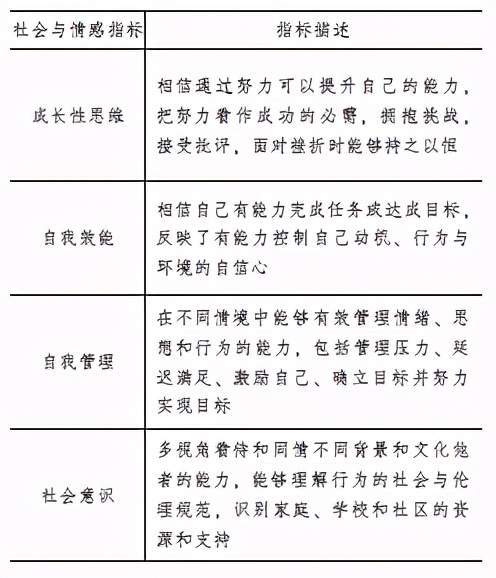 经济学中个量与总量分析的区别_痱子和湿疹的区别图片(2)