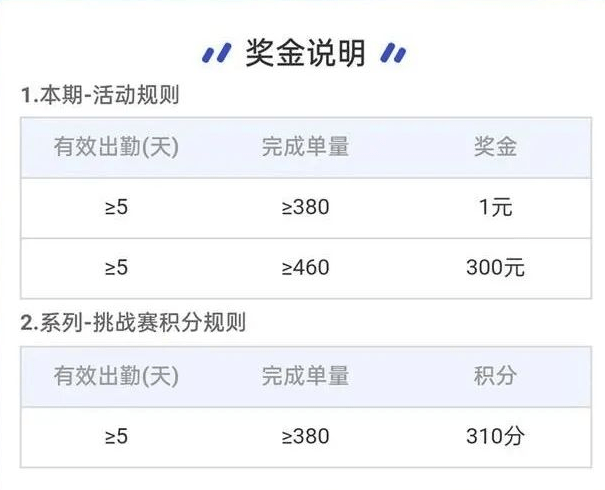 饿了么外卖怎么关闭 fa6c2533facd4a25bd8773f79eb849fa.png