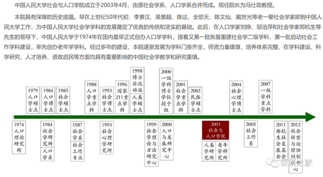 学生参加人口普查社会意义_人口普查