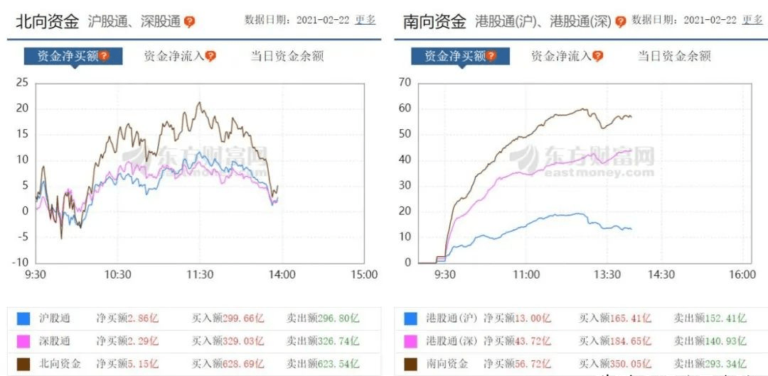 gdp放缓是好事还是坏事_重庆GDP反超广州,是好事(3)