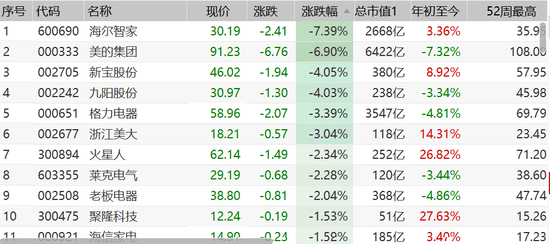 什么是商品周期 40d8f9f39b594b85a4284dac4b721c05.png