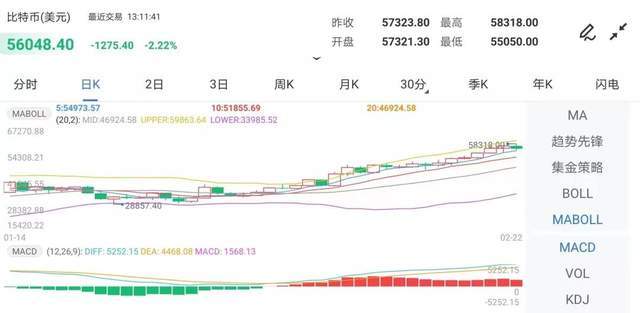 全球总债务是GDP倍_全球高考图片(3)