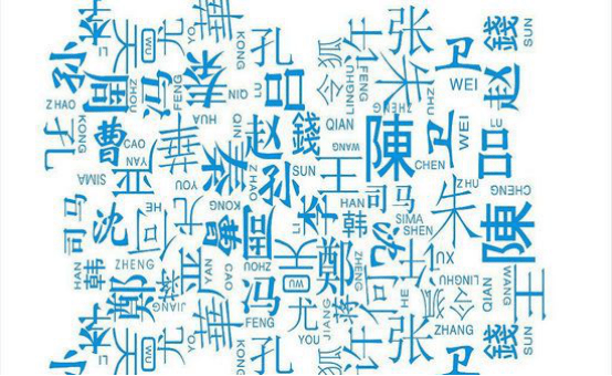 厍姓全国多少人 589a0eb2bfdb487e893dd97110369e60.png