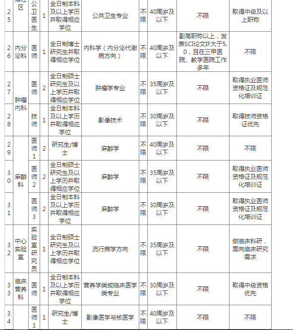 永川人口2021_2021永川经济发展瞄准这些方向