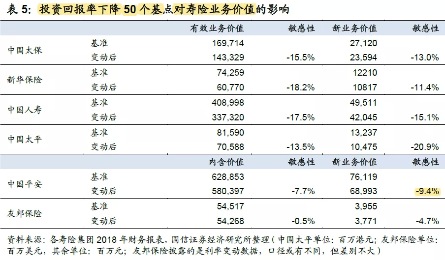 修订后东台gdp841亿_我国修订GDP历史数据 十五 期间经济年均增9(3)