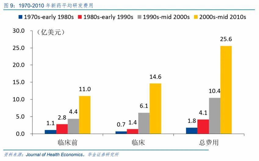 史永平贩卖人口_人口普查