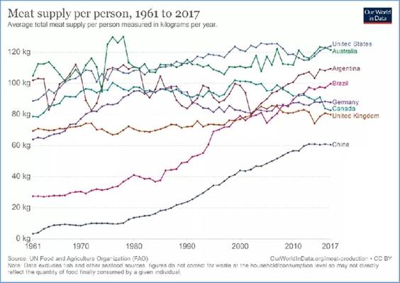 汉族的人口数量_中国人口数量变化图(3)