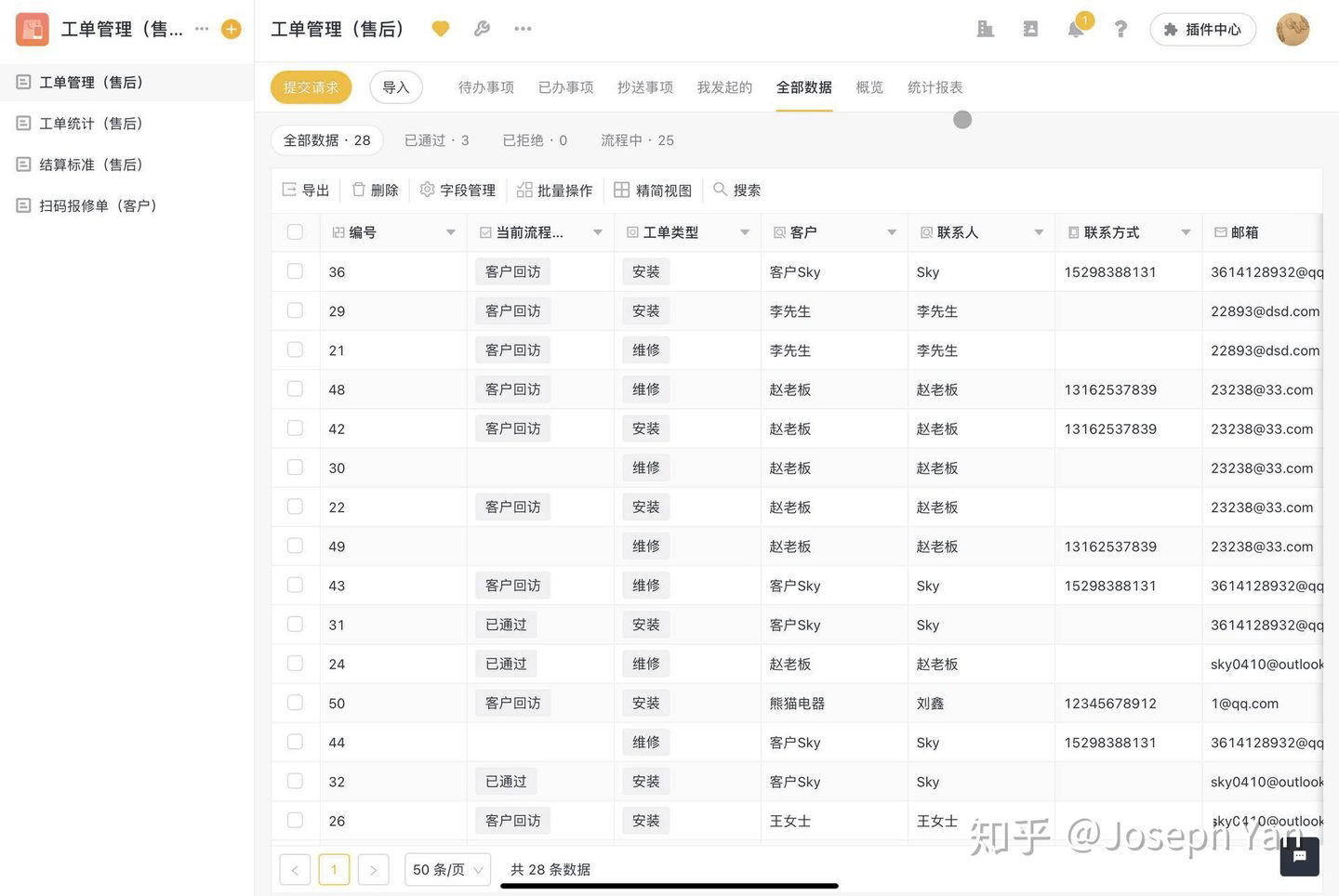 人口孤岛定义_人口老龄化定义