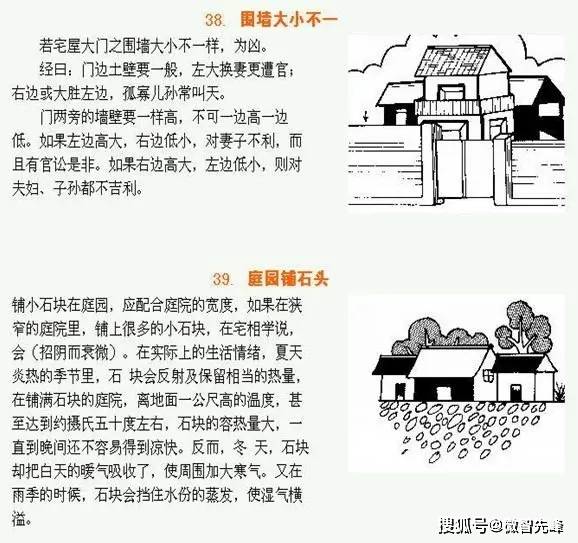 住宅風水圖解大全:房屋風水大全,圖解陽宅三要, 陽宅風水圖解