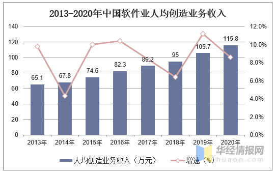 2020吉林省人口数与gdp_2020吉林省报考模板