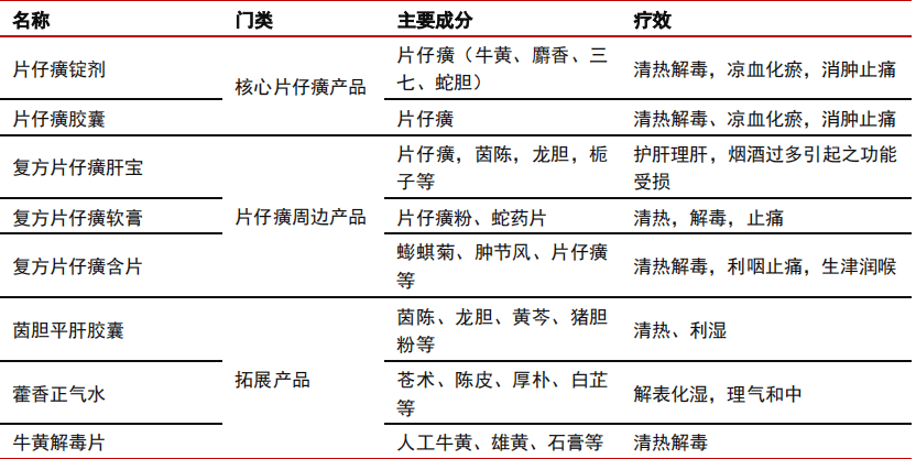 7612f6f741f14d849bbda1f0769af9ef.png