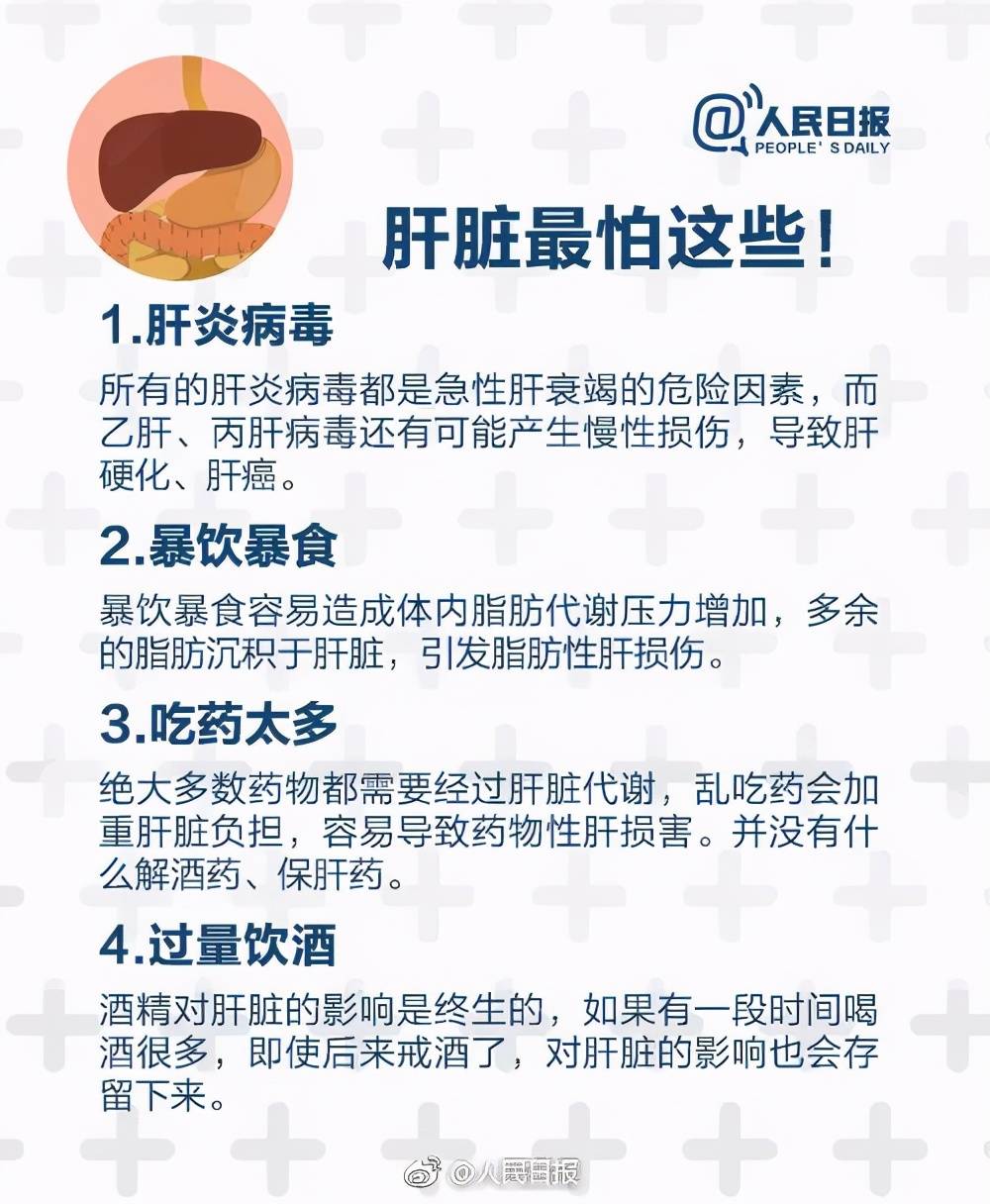 吴孟达确诊肝癌发现就是晚期的肝癌该如何预防